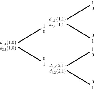 ch28fig10.eps