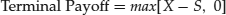 Unnumbered Display Equation