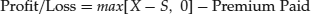 Unnumbered Display Equation