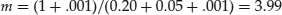 Unnumbered Display Equation