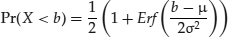 Unnumbered Display Equation