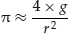 Unnumbered Display Equation