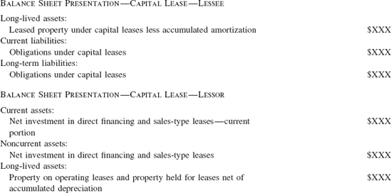 (b) AN EXAMPLE OF SALES-TYPE LEASES.