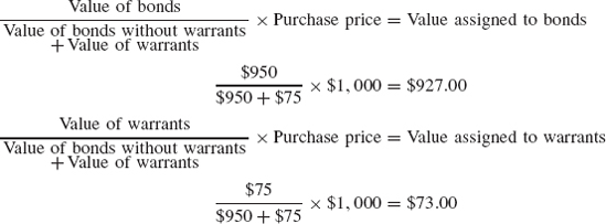 (m) SUBSCRIPTION RIGHTS AND WARRANTS SOLD WITH BONDS.