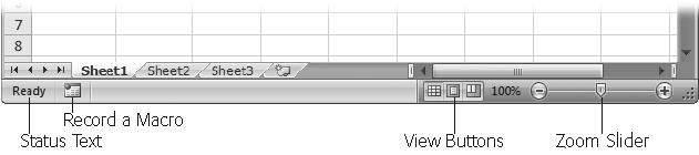 In the status bar, you can see the basic status text (which just says “Ready” in this example), the view buttons (which are useful when you’re preparing a spreadsheet for printing), and the zoom slider bar (which lets you enlarge or shrink the current worksheet view).