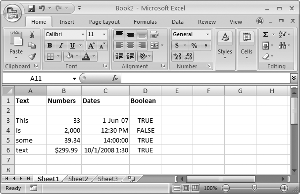 Unless you explicitly change the alignment, Excel always left-aligns text (that is, it lines it up against the left edge of a cell), as in column A. On the other hand, it always right-aligns numbers and dates, as in columns B and C. And it centers Boolean values, as in column D.