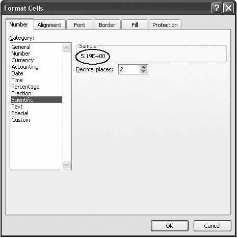 You can learn about the different number formats by selecting a cell that already has a number in it, and then choosing a new number format from the Category list (Home → Cells → Format → Format Cells). When you do so, Excel uses the Format Cells dialog box to show how it’ll display the number if you apply that format. In this example, you see that the cell value, 5.18518518518519, will appear as 5.19E+00, which is scientific notation with two decimal places.