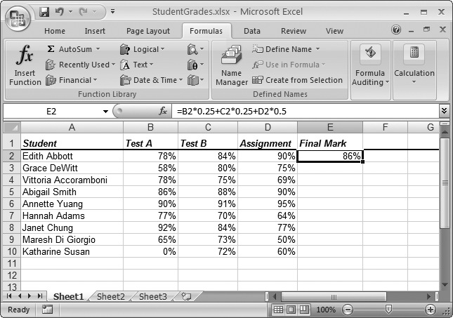 This worksheet shows a list of students in a class, and calculates the final grade for each student using two test scores and an assignment score. So far, the only formula that’s been added is for the first student (in cell E2).