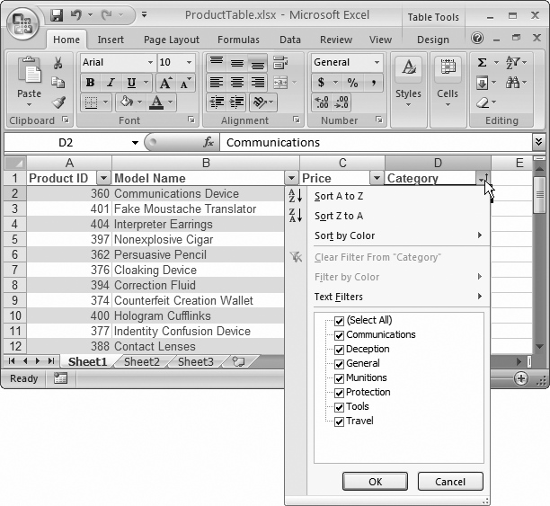 A single click is all it takes to order records in ascending order by their category names. You don’t need to take any action to create these handy drop-down lists—Excel automatically provides them for every table.