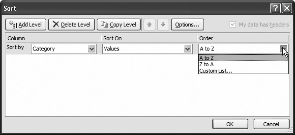 To define a sorting key, you need to fill in the column you want to use (in this example, Category). Next, pick the information you want to use from that column, which is almost always the actual cell values (Values). Finally, choose the order for arranging values, which depends on the type of data. For text values, as in this example, you can pick A to Z, Z to A, or Custom List ().