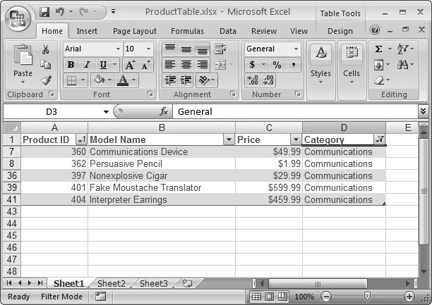 If you select Communications and nothing else from the Category list in the product table example, the table displays only the five products in the Communications category.