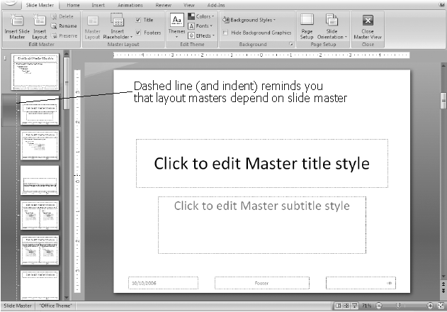 You can tell you’re looking at a slide master (as opposed to an individual slide) by the Slide Master tab and by the dashed lines you see in the Thumbnail view. These dashed lines remind you that the layout masters all depend on the slide master. In other words, PowerPoint applies any changes you make to the slide master to all of the other layouts in the theme.