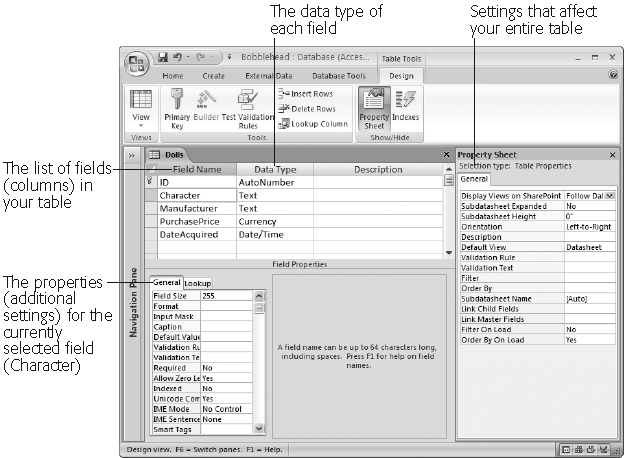 Design view lists the fields in your table, putting each in a separate row. Fields here are listed from top to bottom, but they appear in datasheet view ordered from left to right. Next to each field is its data type and an optional description. Underneath the field list, the Field Properties section shows more information about the currently selected field. Here, the navigation pane has been collapsed () to provide extra space.