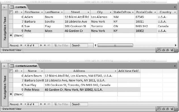 This example shows the right way to subdivide information in the Contacts table (top), and the wrong way (bottom).