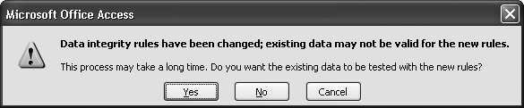 It’s a good idea to test the data in your table to make sure it meets the new requirements you put into place. Otherwise, invalid data could still remain. Don’t let the message scare you-unless you have tens of thousands of records, this check doesn’t take long.