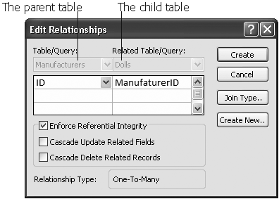 Access is clever enough to correctly identify the parent table (shown in the Table/Query box) and the child table (shown in the Related Table/Query box) when you connect two fields. Access identifies the field in the parent table because it has a primary key () or a unique index (). If something isn’t quite right in the Edit Relationships dialog box, then you can swap the tables or change the fields you’re using to create the relationship before continuing.