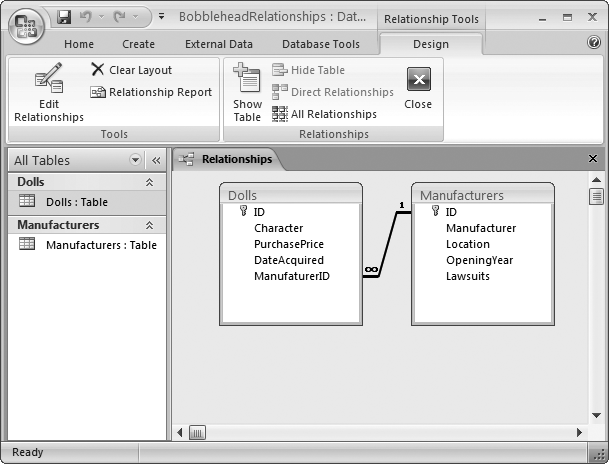 Access uses a line to connect related fields in the Relationships tab. The tiny 1 and infinity (∞) symbols let you distinguish between the “one” and the “many” side in this one-to-many relationship. To edit the relationship, double-click the line. To remove it altogether, right-click the line, and then choose Delete.