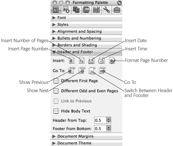 The buttons you used to find in the “Header and Footer” toolbar in earlier versions of Word now reside in their own section of the Formatting Palette. Here you can insert and format page numbers, dates, and times; move from one header or footer to another; and control the other “Header and Footer” options.