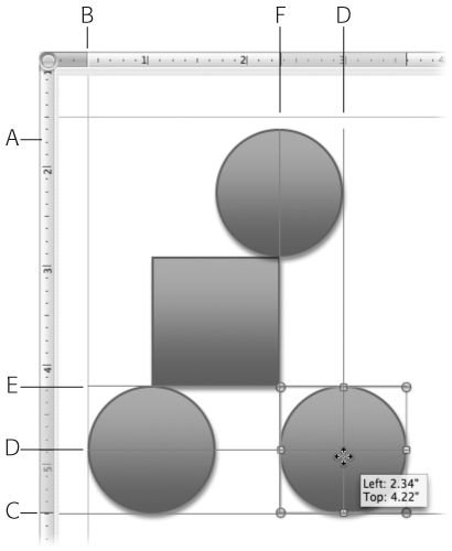 Drag from any spot on the ruler into the document to add alignment guides wherever you need them (A). Choose View → Show and turn on Static guides, Dynamic guides, and Margin Guides to create the most alignment options. When you drag an object, its alignment guides appear whenever it aligns with another object. The left circle’s left edge is aligned with an alignment guide (B). The selected circle’s bottom edge is aligned with the automatic half-page guide (C); its center is aligned with this the center of the circle to its left, and with the edge of the circle above (D); its top edge is aligned with the bottom of the square and the top of the neighboring circle (E); and its left edge is aligned with the edge of the square and the center of the upper circle (F).