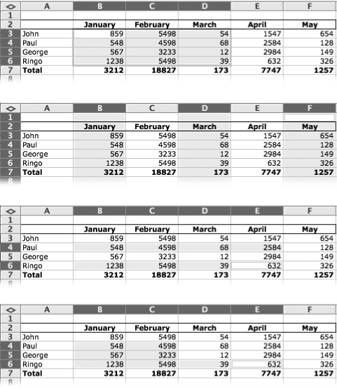 Thou shalt copy multiple cells by selecting a rectangular group of cells, an entire row or column, multiple rows or columns, or matching groups of cells in various rows or columns. The three upper examples are acceptable, the bottom one is not. If you try to copy a group of cells and don’t follow these selection rules, Excel informs you of your error: “That command cannot be used on multiple selections.”