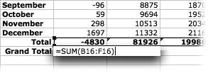 The Rangefinder highlights each cell that’s included in the formula you’re currently typing. Furthermore, the color of the outline around the cells matches the typed cell reference.