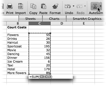 The powerful AutoSum button on the Standard toolbar (upper right) is the key to quickly adding a row or column. A click of the button puts a SUM function in the selected cell, which assumes that you want to add up the cells above it. Note that it doesn’t write out C3+C4+C5+C6+C7+C8+C9, and so on; it sets up a range of numbers using the shorthand notation C3:C13. When you press Return, you see only the result, not the formula.