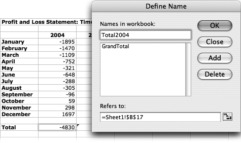 To name a cell or range of cells, select it, enter a name for it in the Formula bar’s Name box, and press Return. From now on, you can use the Name box pop-up menu to jump directly to that point in your spreadsheet.