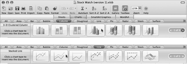 Click the Gallery button in the toolbar to reveal Excel 2008’s new Chart Gallery. Choose the various chart types by using the category buttons, and then click one of the thumbnails to insert a chart in your spreadsheet. If it’s not exactly what you had in mind, click another thumbnail to recreate the chart in that style.