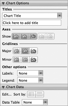 The Chart Options and Chart Data panes of the Formatting Palette contain most of the controls you need to set up your charts contents. Once the content is in place, you can move along to tweaking its appearance.