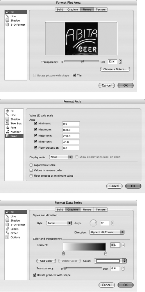 By double-clicking the individual elements in a chart, you open a multitabbed dialog box that lets you change every conceivable aspect of them.Top: The dialog box that appears when you double-click a chart background.Middle: The choices that appear when you double-click an axis.Bottom: Additional choices that appear when you double-click a chart bar.