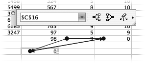 Double-click the tracer arrow to jump to the next cell involved in the circular reference, or click the buttons on the toolbar. With these tools, Excel reveals the various cells involved in the circular reference; eventually, you should be able to untangle the problem.