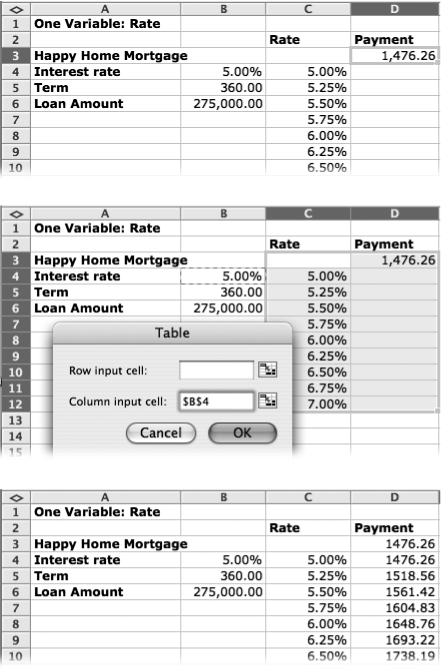 Top: To create a single-variable What-If data table, start by entering one set of data and a formula to calculate your result. Column B contains the values needed to calculate loan payments. Cell D3 contains the PMT formula to calculate monthly payments. Enter your set of substitute values in a column starting one column to the left and one row below the cell containing the formula. (Or one column to the right and one row above for a row-oriented data table.)Middle: Select the group of cells containing your substitute values and the formula and choose Data → Table to summon the Table dialog box. Since this is a column-oriented table, click the Column input cell field and then click cell B4—the cell containing the value in the formula to be replaced by the substitute values.Bottom: When you click OK, Excel builds the table, calculating the payment for each interest rate.