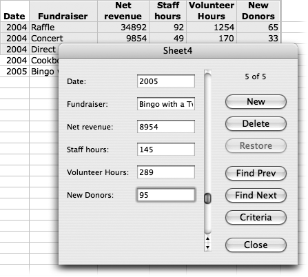 The fields in a data form correspond to the columns in the spreadsheet. Data forms work like miniature databases. With them, you can quickly add and remove whole rows of data in a list, as well as search through a list for all matches.