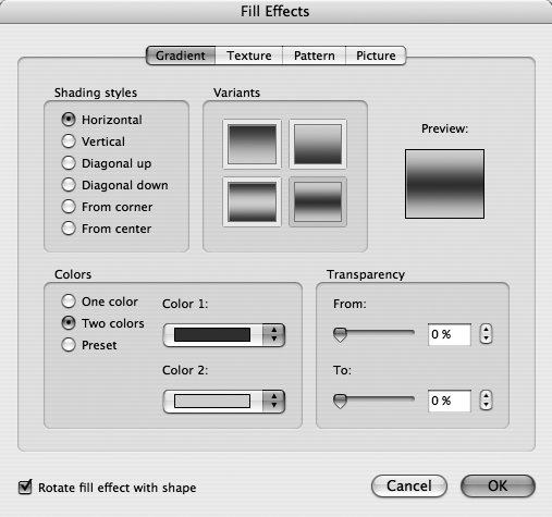 Choosing Fill Effects lets you use something other than a solid color for a fill. Clicking the Colors radio buttons on the Gradient tab lets you use any of Word’s color-picking tools to choose the colors to apply to the gradient effects. The Preset choice gives you a list of preinstalled custom color combinations with poetic names such as Late Sunset and Fog. The Transparency sliders add transparency to either end of the gradient effect. And if you turn on “Rotate fill effect with shape” then your gradients maintain their alignment with your object while you rotate it.