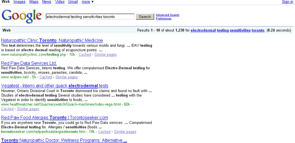 Google SERP: Niche keywords