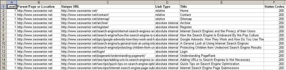 Link checker report