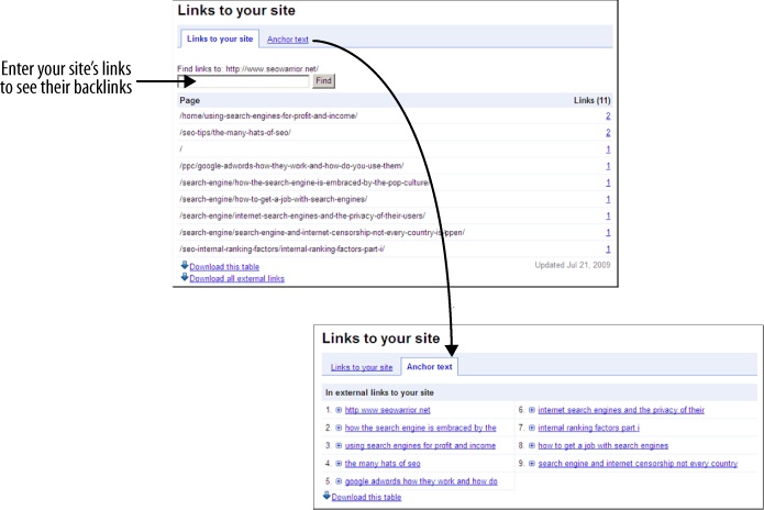 Google Webmaster Tools: Analyzing links to your site