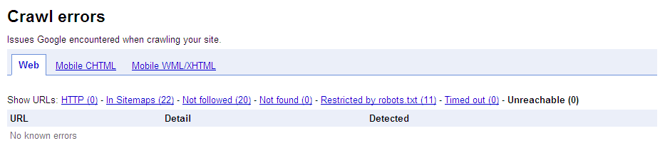 The Web tab of the “Crawl errors” page