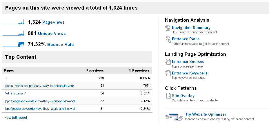 Google Analytics: Content overview