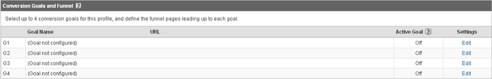 Google Analytics: Goal creation step 1