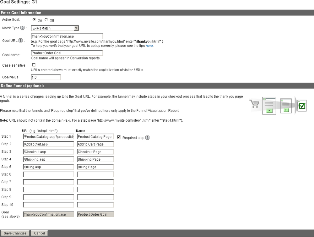 Google Analytics: Goal and funnel setup