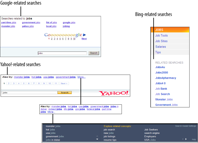 Related searches on Bing, Google, and Yahoo!