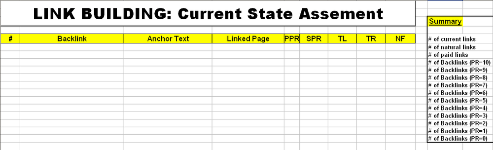 Link-building spreadsheet: Current state assessment