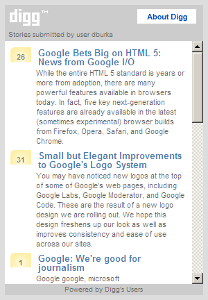 Digg.com website widget