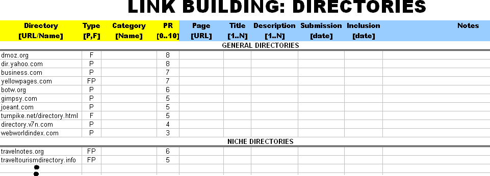 Link-building spreadsheet: Directories