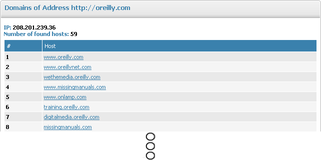 LinkVendor results for Oreilly.com