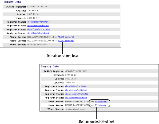 Registry data section of