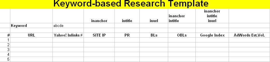 More detailed keyword-based research template