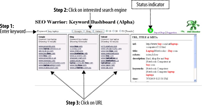 SEO Warrior: Keyword Dashboard