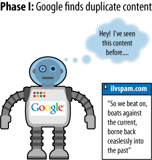 Google finding duplicate content